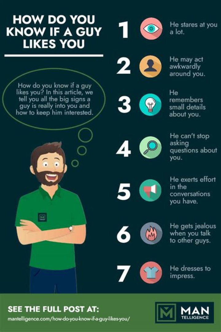 How do you know if you like your job?