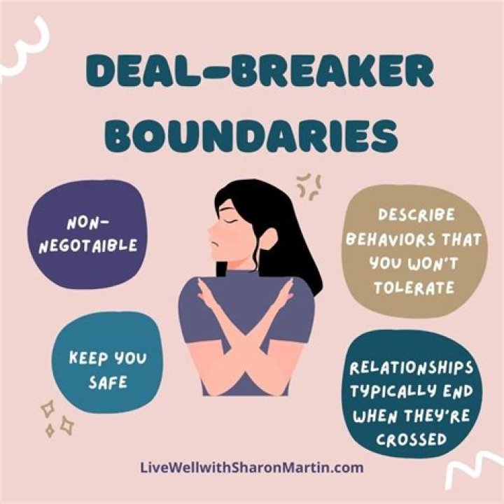 How do you know if your relationship is a deal breaker?