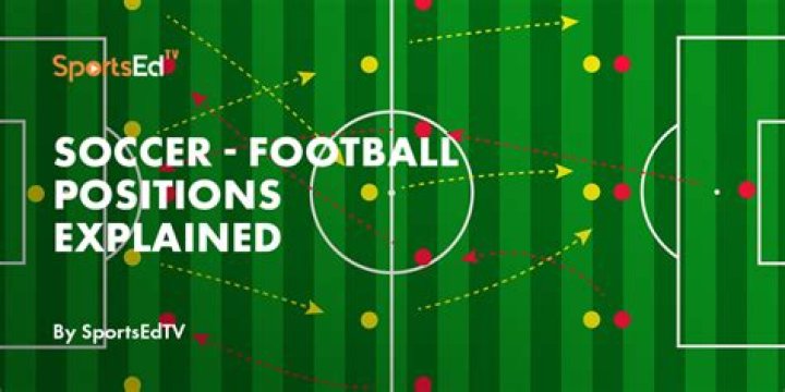 How do you know what position to play in soccer?