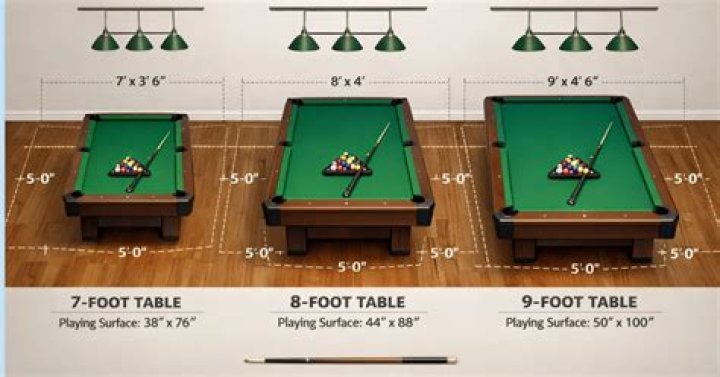 How do you lift a pool table?