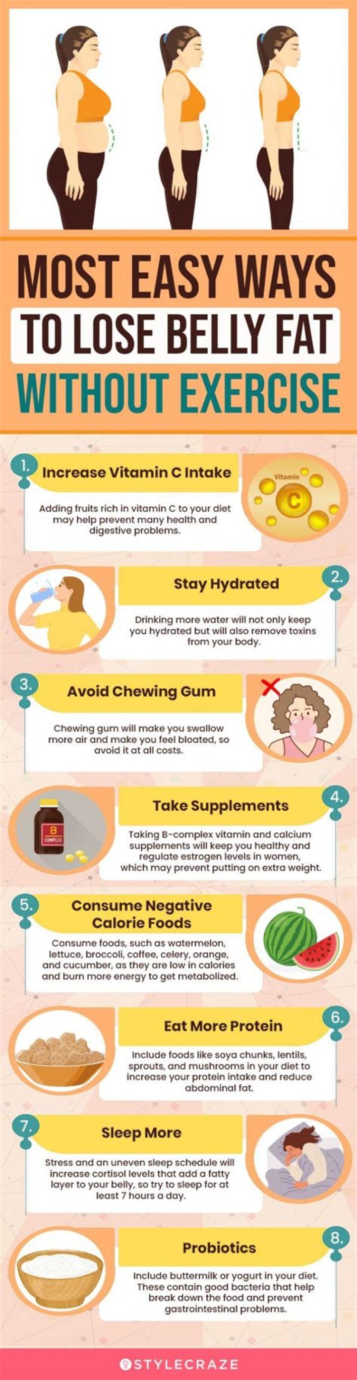How do you lose tissue fat fast?