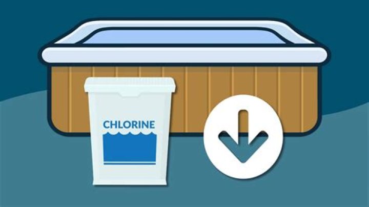 How do you maintain chlorine in a hot tub?