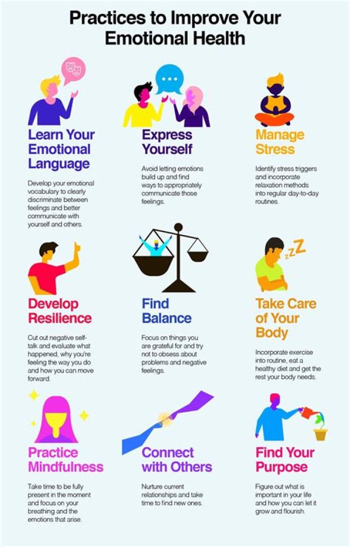 How do you maintain good emotional health?