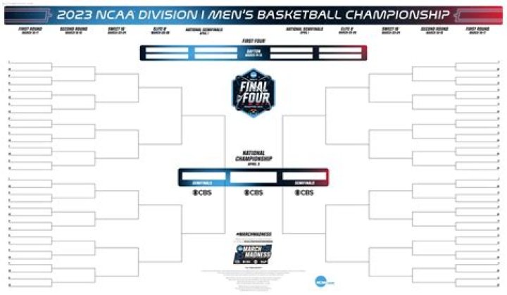 How do you make a NCAA bracket?
