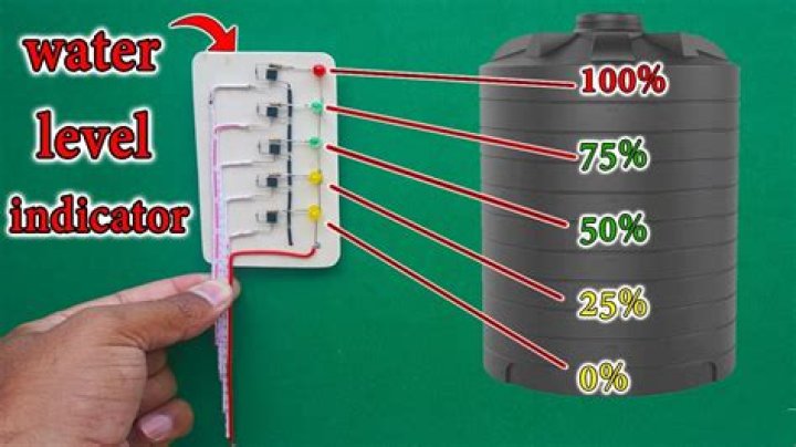 How do you make a water level indicator for a water tank?