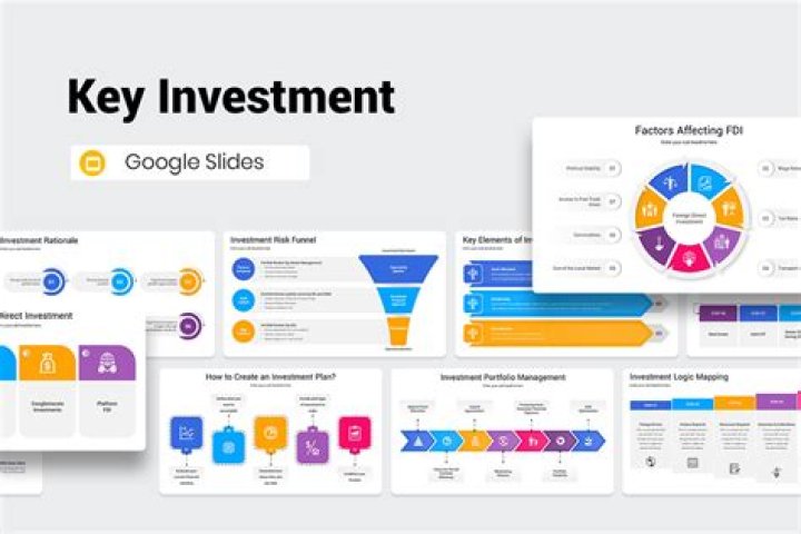 How do you make an investment presentation?
