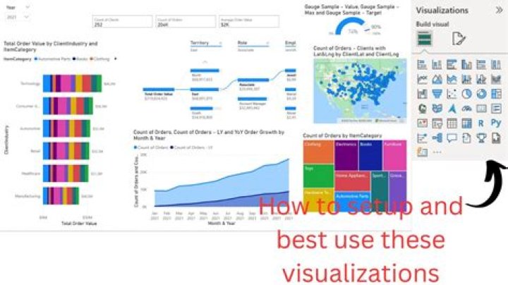How do you make free visuals?
