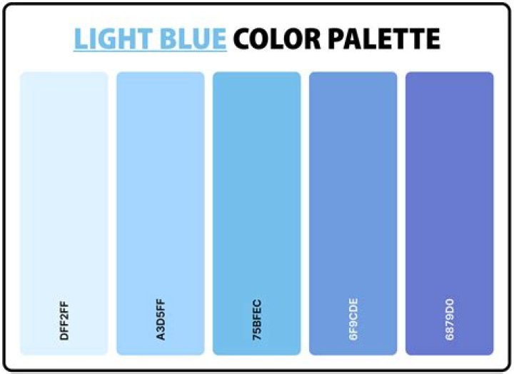 How do you make light blue in RGB?