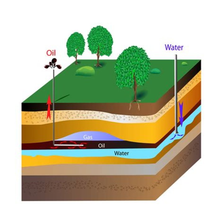 How do you make oil bases?