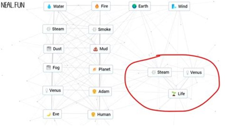 How do you make Pretztails happy?