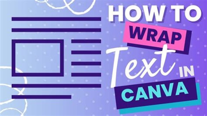 How do you make text overlays?