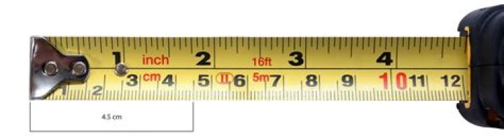 How do you measure a Metre?
