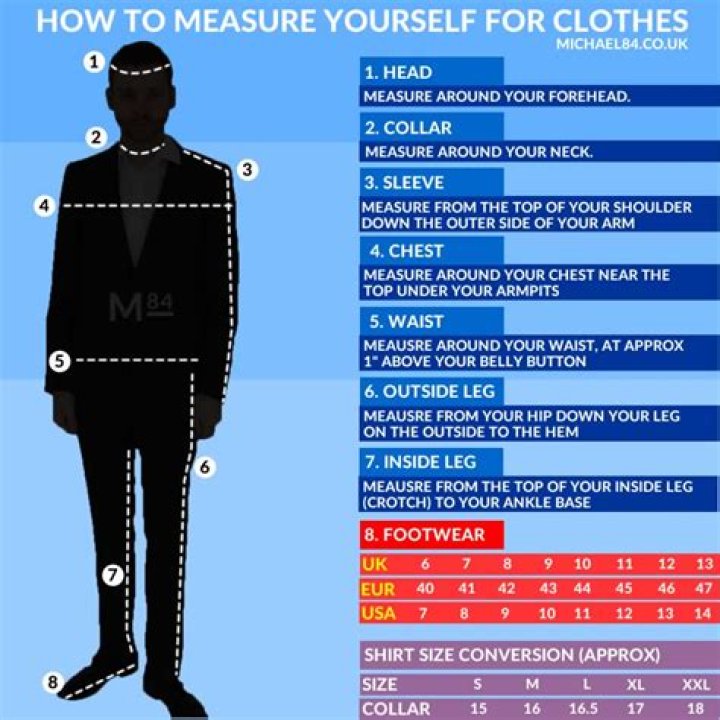 How do you measure clothes size?