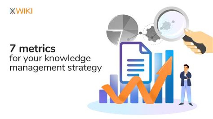 How do you measure knowledge management effectiveness?