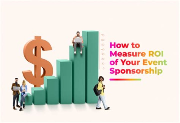 How do you measure ROI in event marketing?