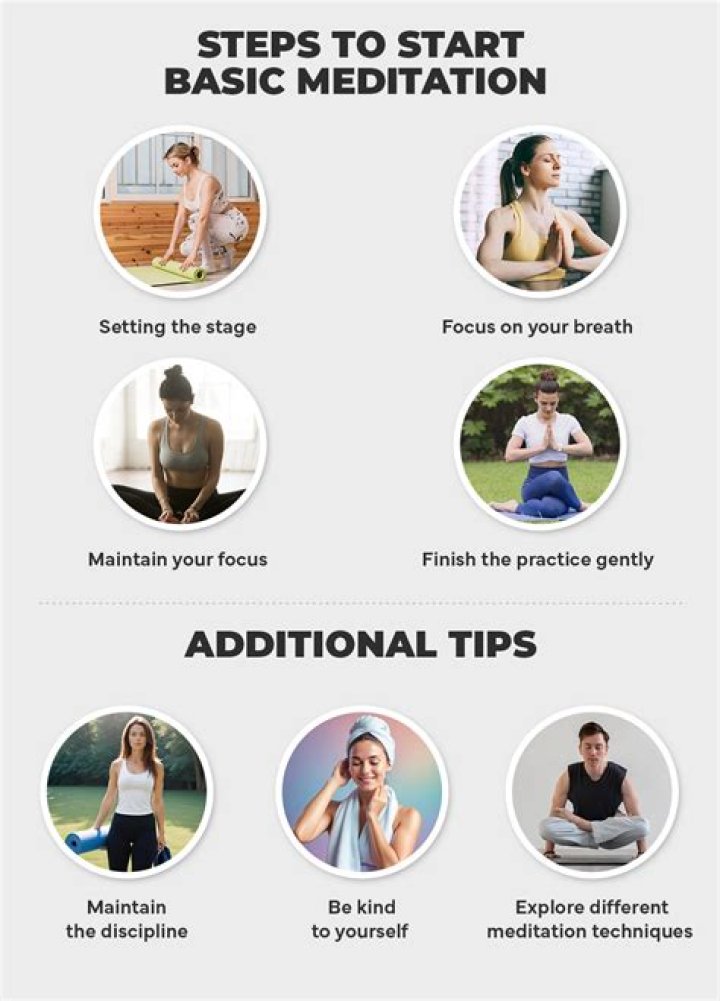 How do you meditate silently?