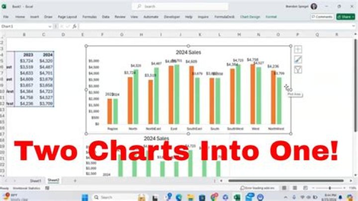 How do you merge charts?