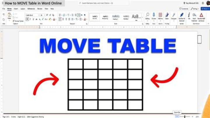 How do you move a table to the right in CSS?