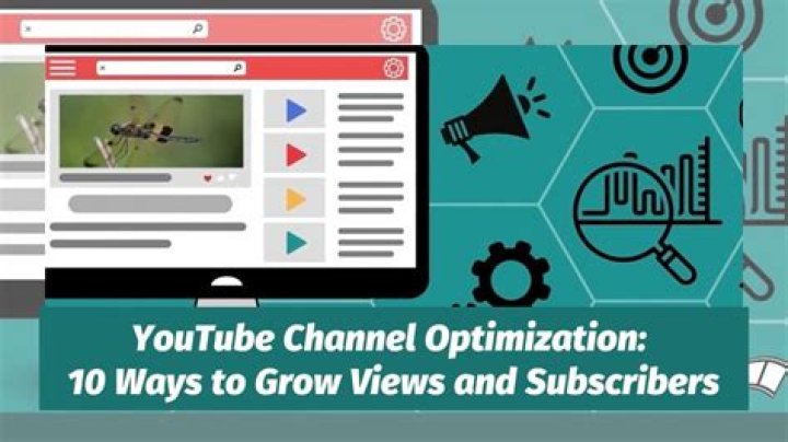 How do you optimize a YouTube channel and video for better visibility?
