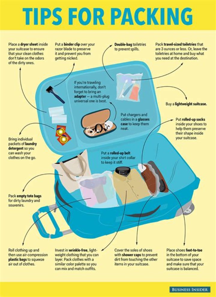 How do you pack a suitcase when moving overseas?