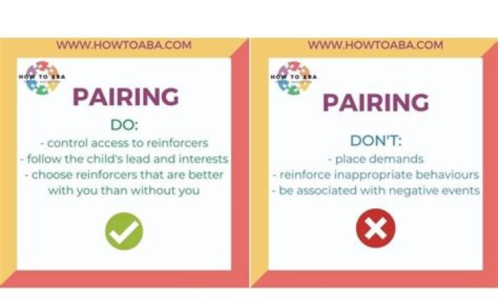 How do you pair an ABA?