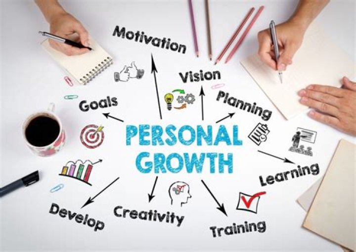 How do you personally define leadership?