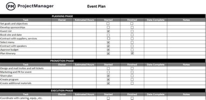 How do you plan an event project manager?
