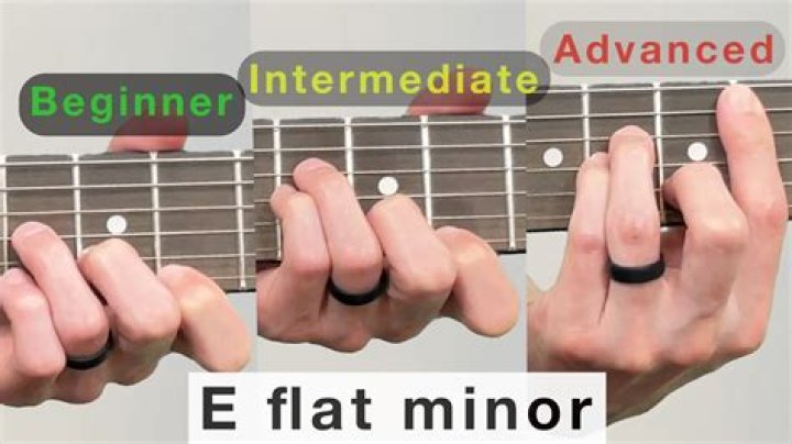 How do you play an E flat chord?