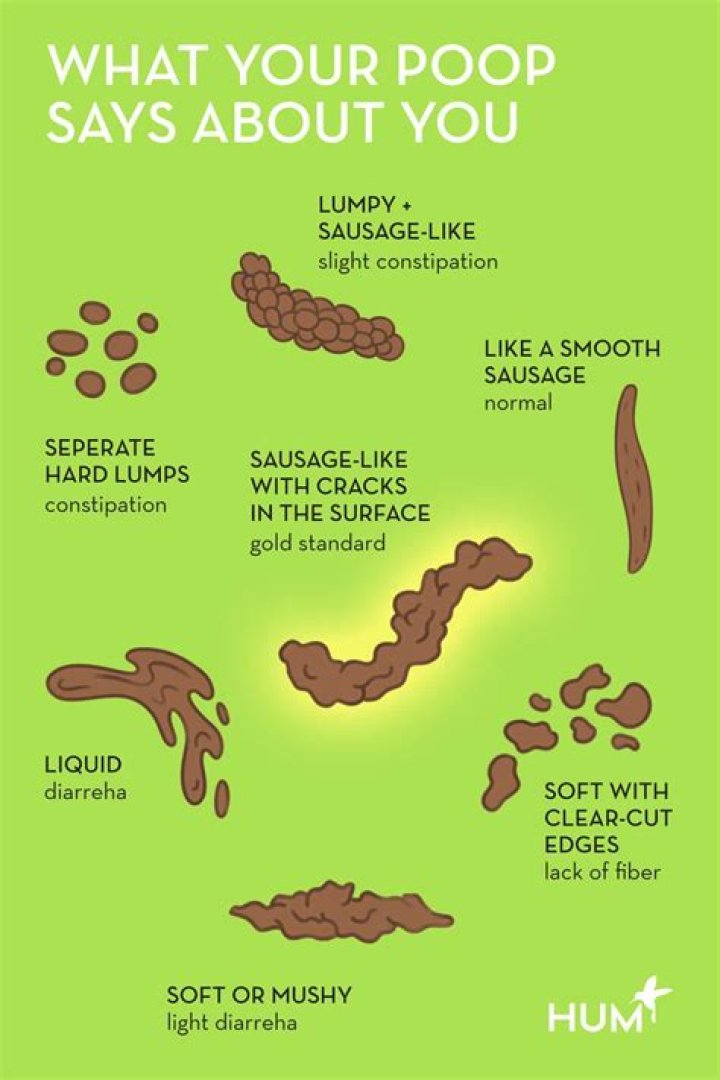 How do you poop off a poop map?