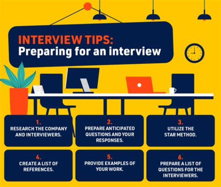 How do you prepare for a press conference?