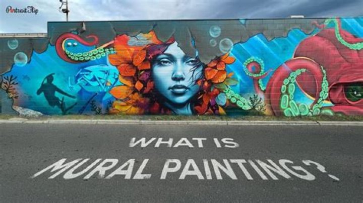 How do you price a mural?