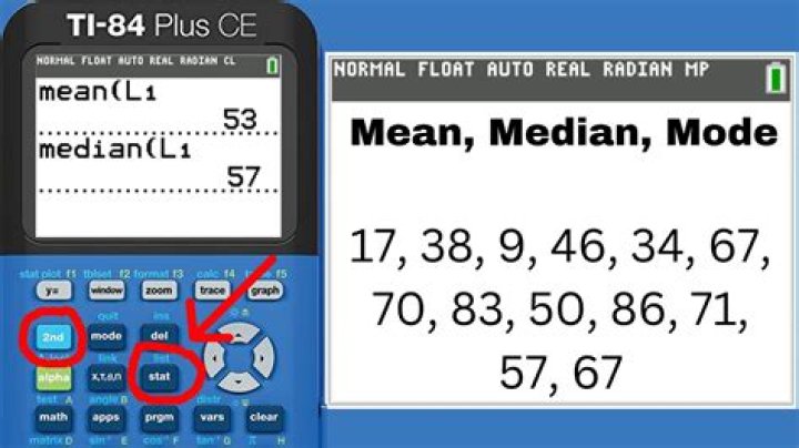 How do you program variables on a TI 84?