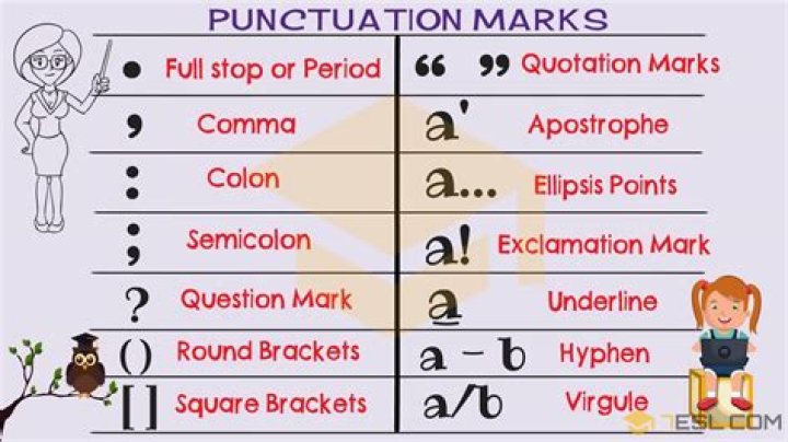 How do you punctuate a period?