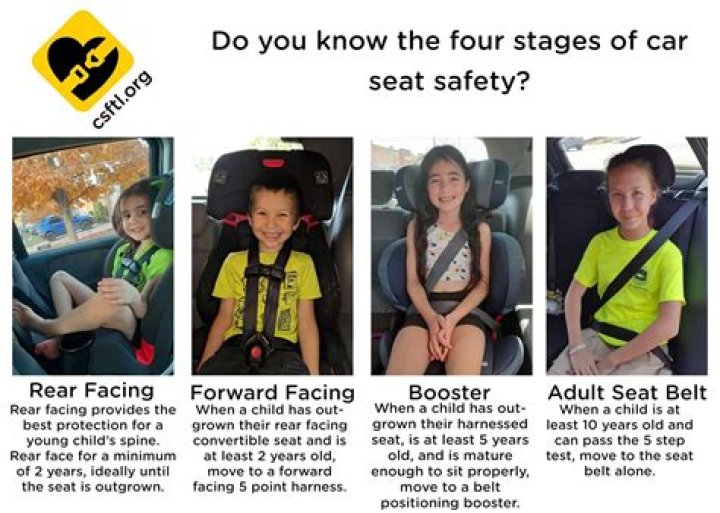 How do you put a carseat in the middle seat?