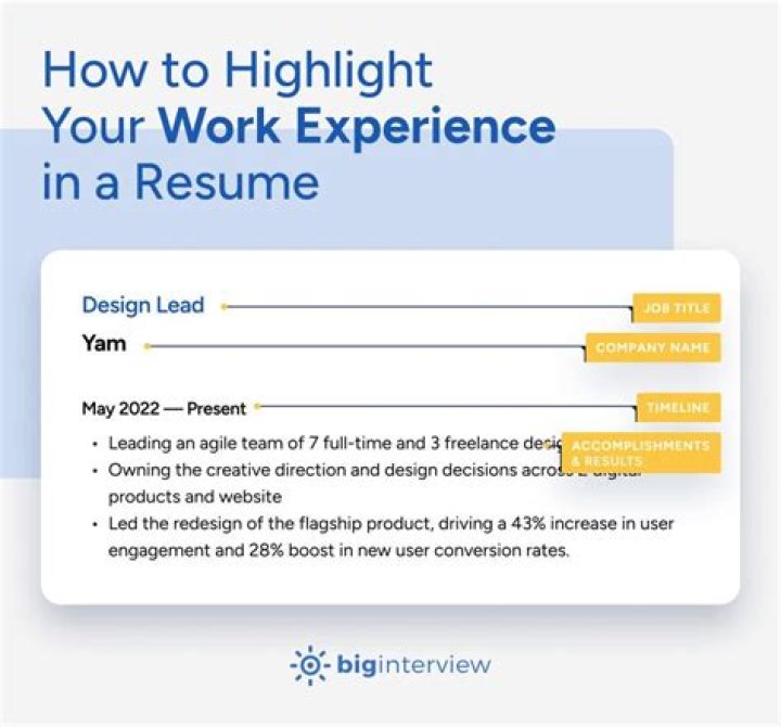 How do you put startups on a resume?