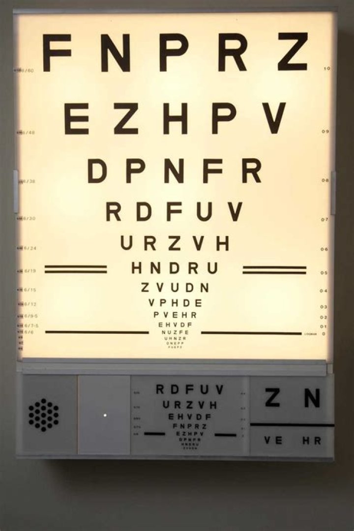 How do you read a DMV report?