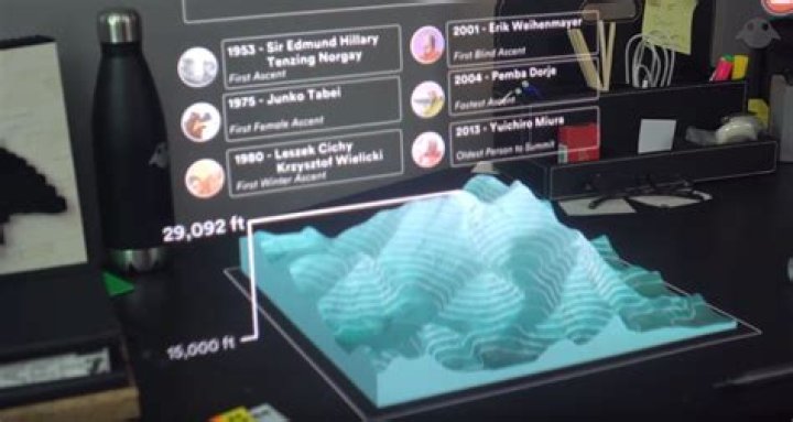 How do you record a magic leap video?