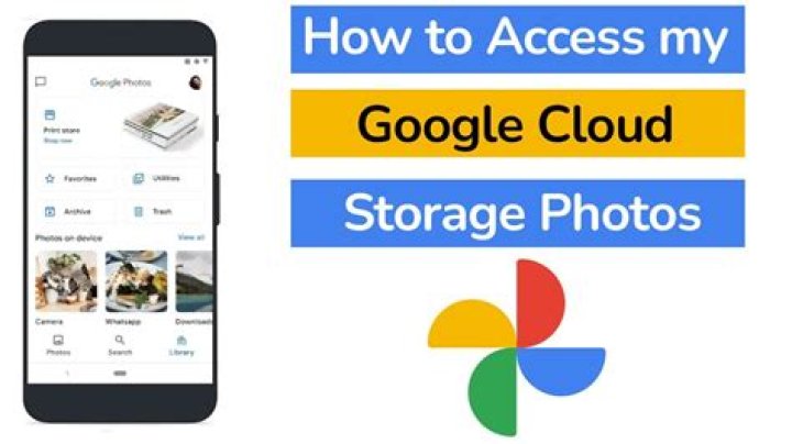 How do you recover photos from the cloud?