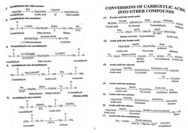 How do you remember organic conversions?