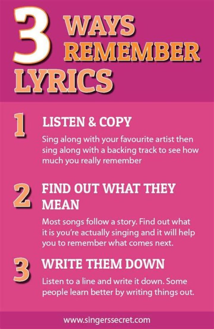 How do you remember song titles?
