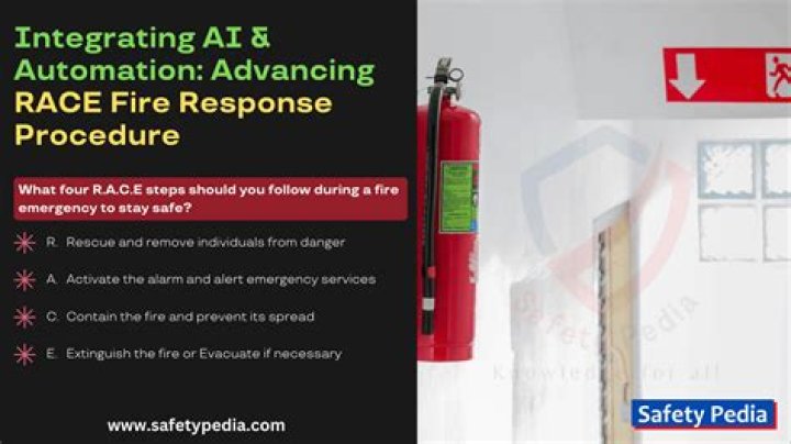 How do you respond to a fire alarm?