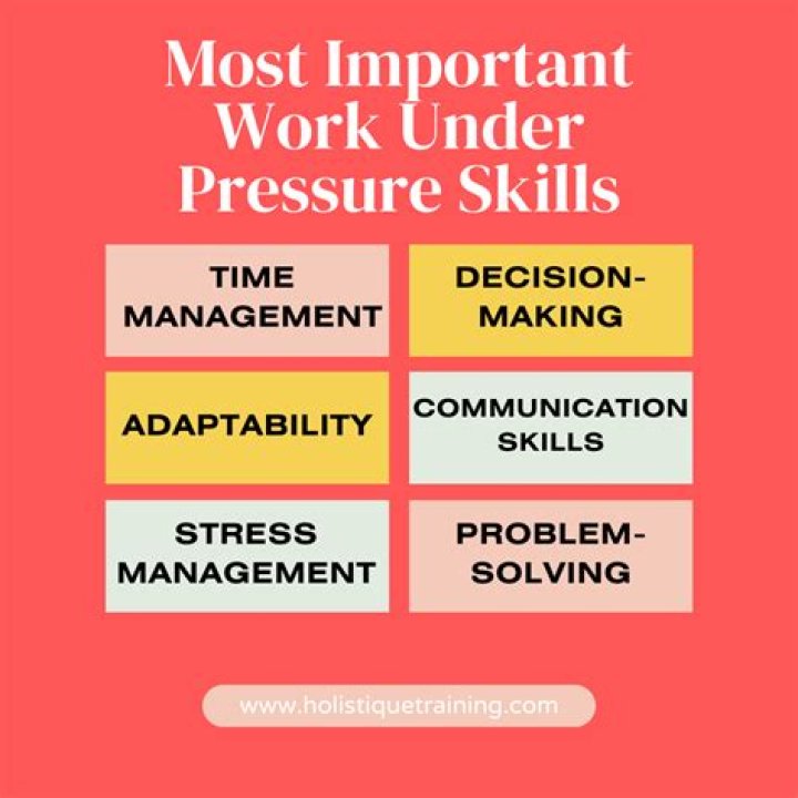 How do you respond to working under pressure?