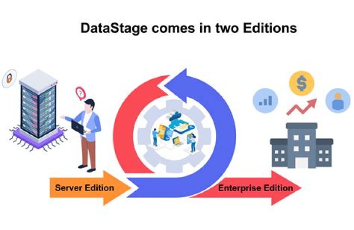 How do you run DataStage job from command line?