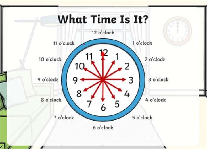 How do you say 12 o clock?