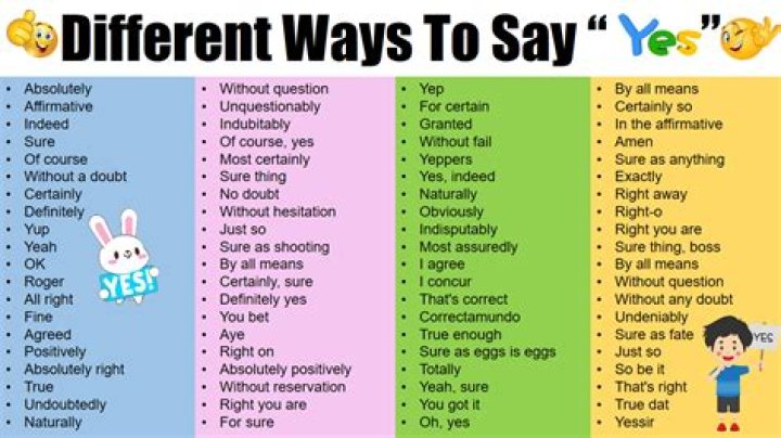 How do you say make you aware?