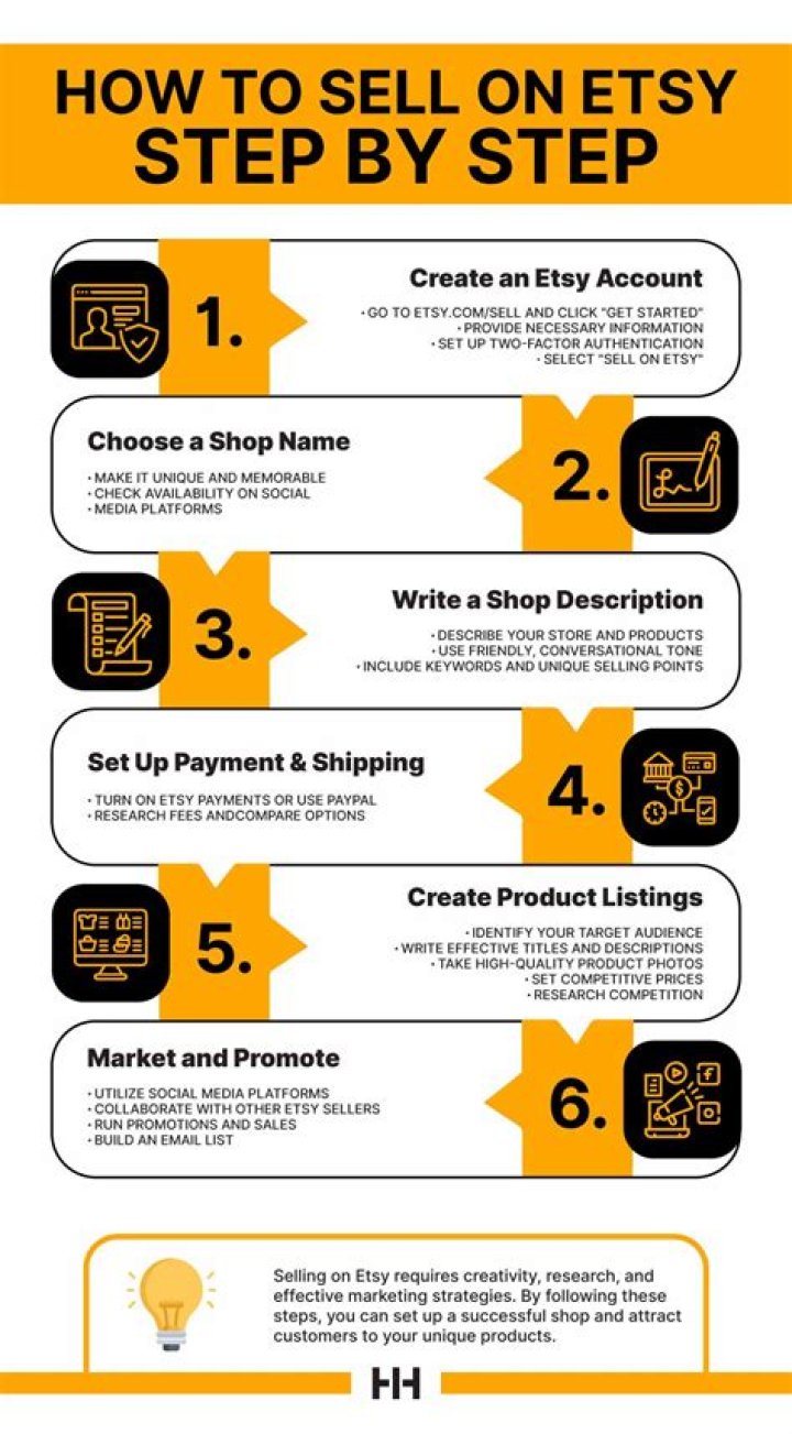 How do you sell stuff for crypto?