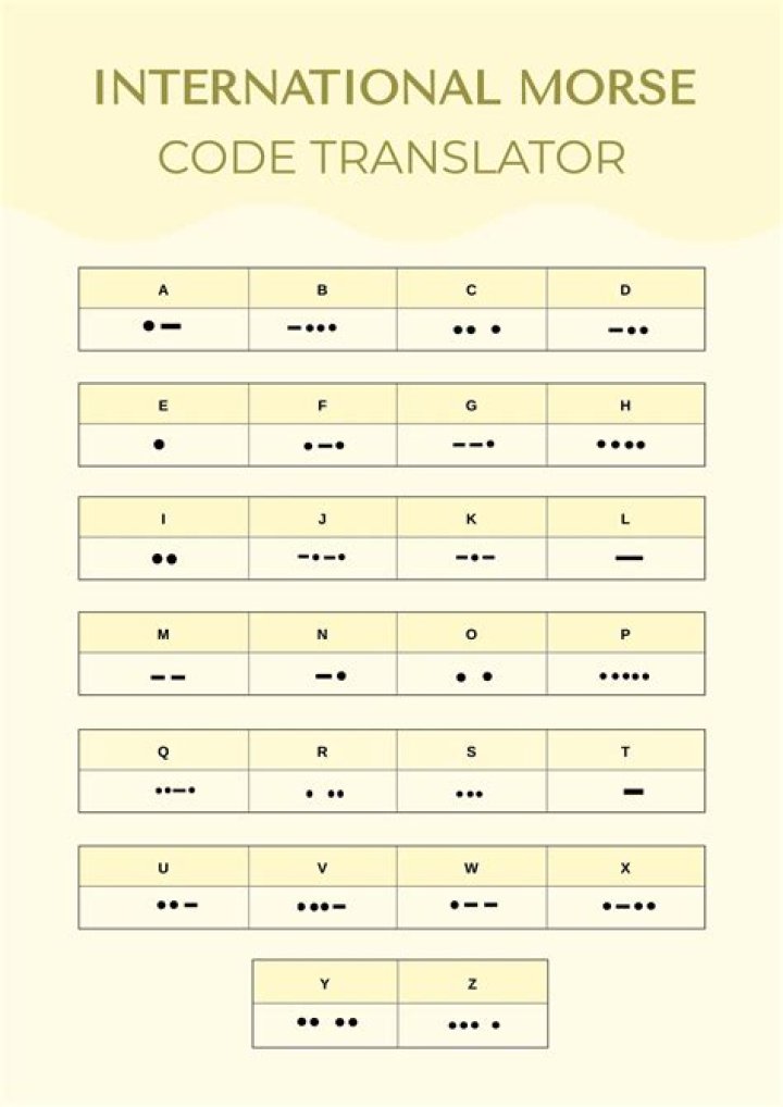 How do you send a Morse code?