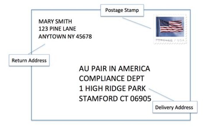 How do you send money through the mail?