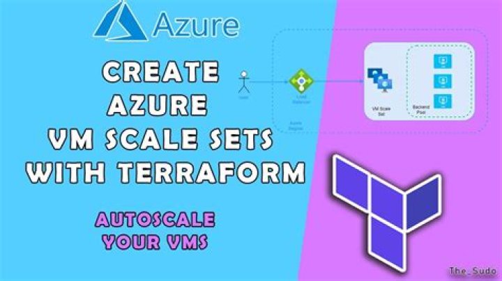 How do you set Azure scale?