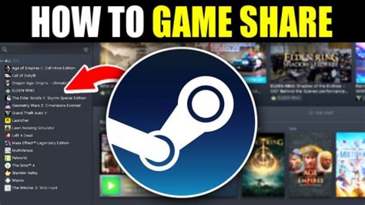 How do you share games on Steam?